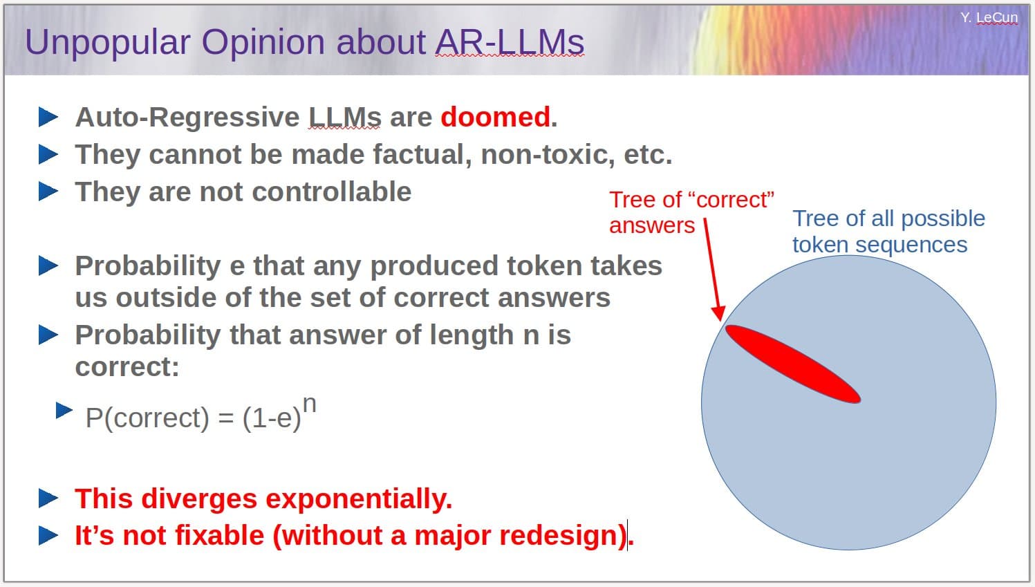 Yann LeCun's slide on autoregressive LLMs